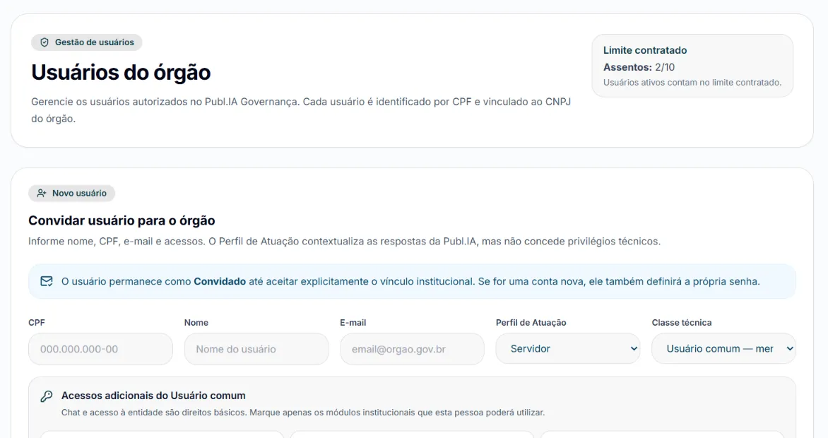 Tela de gestão de usuários da Publ.IA Governança: convite de usuário com campos de CPF, nome, e-mail, perfil de atuação e classe técnica.