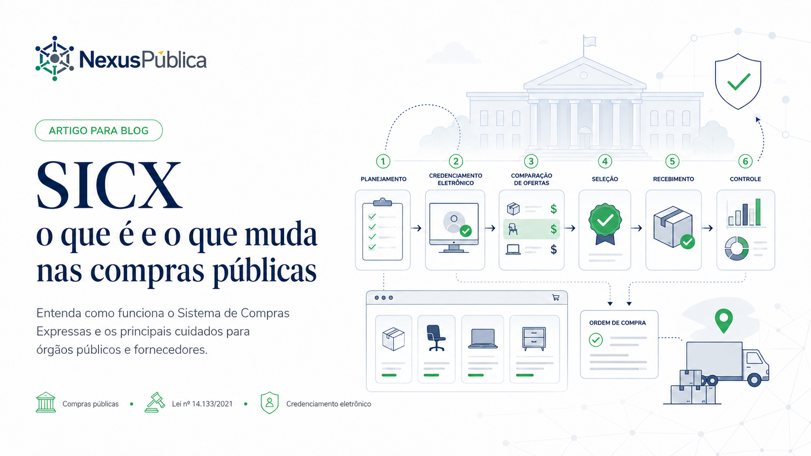 SICX: entenda o Sistema de Compras Expressas e o que muda nas compras públicas